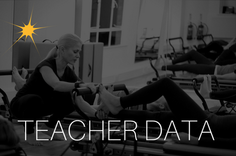 Pilates Industry Teacher Data