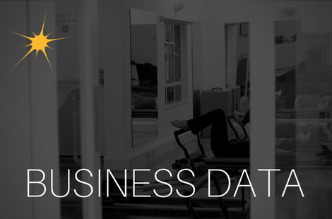 Pilates Industry Business Data